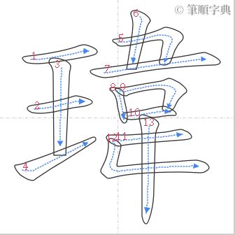 瑋幾畫|瑋的筆順 國字「瑋」筆畫